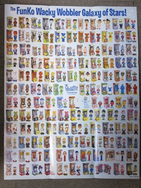 ワッキーワブラー ポスター [THE FUNKO WACKY WOBBLER GALAXY OF STARS!] FUNKO(ファンコ) Wacky Wobbler(ワッキーワブラー)