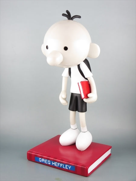 グレッグ・ヘフリー [グレッグのダメ日記] FUNKO(ファンコ) Wacky Wobbler(ワッキーワブラー) ボブルヘッド
