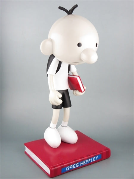 グレッグ・ヘフリー [グレッグのダメ日記] FUNKO(ファンコ) Wacky Wobbler(ワッキーワブラー) ボブルヘッド