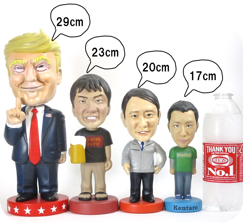 フィギュアのサイズ比較図