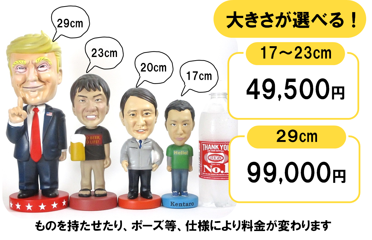 オーダーメイドボブルヘッドの基本料金表（17cm・20cm・23cm・29cm）