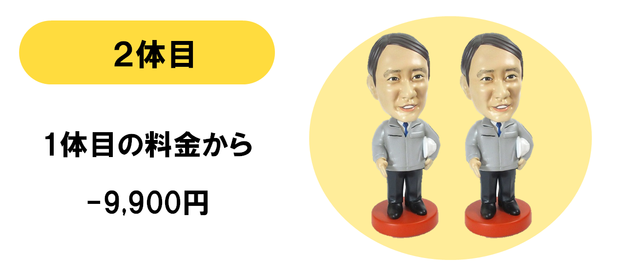 同じものを２体制作する際の料金説明
