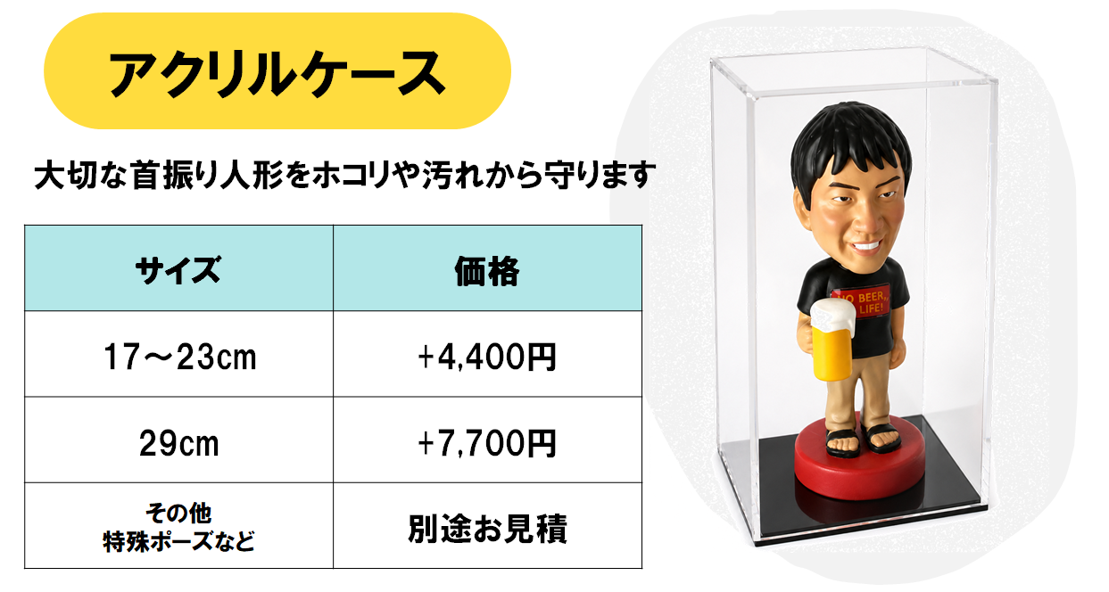 アクリルケースのサイズ別価格表